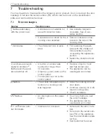 Предварительный просмотр 20 страницы V-ZUG MaxiFlex GK46TIMS Operating Instructions Manual