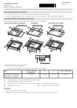 Preview for 4 page of V-ZUG MaxiFlex GK46TIMXSC Installation Instructions Manual