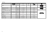 Preview for 12 page of V-ZUG Miwell-Combi XSL Tips On Settings