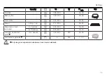 Preview for 13 page of V-ZUG Miwell-Combi XSL Tips On Settings