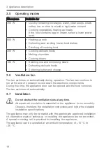 Preview for 18 page of V-ZUG Miwell L Operating Instructions Manual