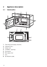 Preview for 14 page of V-ZUG Miwell S Series Operating Instructions Manual