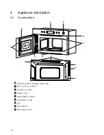 Предварительный просмотр 16 страницы V-ZUG Miwell S Operating Instructions Manual