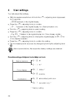 Preview for 28 page of V-ZUG Miwell SL Operating Instructions Manual