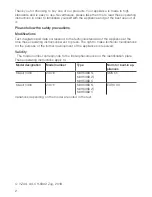Предварительный просмотр 2 страницы V-ZUG Miwell V400 Operating Instructions Manual