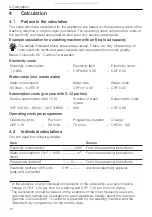 Preview for 14 page of V-ZUG Optima 2 Operating Instructions Manual