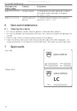 Предварительный просмотр 18 страницы V-ZUG Optima 2 Operating Instructions Manual