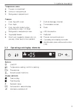 Предварительный просмотр 9 страницы V-ZUG Perfect 60i eco Operating Instructions Manual