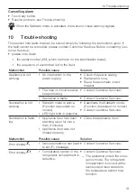 Preview for 19 page of V-ZUG Perfect 60i eco Operating Instructions Manual