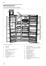 Предварительный просмотр 12 страницы V-ZUG Polaris S Operating Instructions Manual