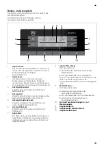 Предварительный просмотр 13 страницы V-ZUG Polaris S Operating Instructions Manual