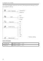 Предварительный просмотр 26 страницы V-ZUG REFRESH-BUTLER Operating Instructions Manual