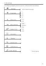 Предварительный просмотр 31 страницы V-ZUG REFRESH-BUTLER Operating Instructions Manual