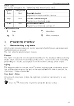 Preview for 11 page of V-ZUG RefreshButler V6000 Operating Instructions Manual