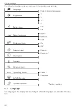 Предварительный просмотр 26 страницы V-ZUG RefreshButler V6000 Operating Instructions Manual