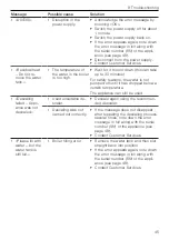 Предварительный просмотр 45 страницы V-ZUG Steamer V4000 Operating Instructions Manual