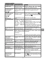 Preview for 133 page of V-ZUG Supremo HSL Operating Instructions Manual