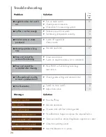 Preview for 20 page of V-ZUG Supremo SL Operating Instructions Manual