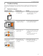 Предварительный просмотр 41 страницы V-ZUG Supremo XSL Operating Instructions Manual