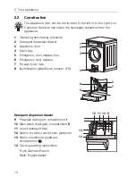 Preview for 10 page of V-ZUG Unimatic S 287 Operating Instructions Manual