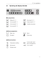 Preview for 11 page of V-ZUG Unimatic S 287 Operating Instructions Manual