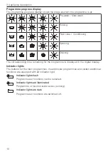 Preview for 10 page of V-ZUG Unimatic S Operating Instructions Manual