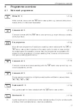 Предварительный просмотр 11 страницы V-ZUG Unimatic S Operating Instructions Manual