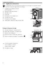 Preview for 8 page of V-ZUG Unimatic SL Operating Instructions Manual