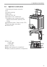 Preview for 15 page of V-ZUG Unimatic T Operating Instructions Manual