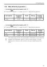 Предварительный просмотр 59 страницы V-ZUG Unimatic T Operating Instructions Manual