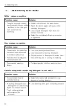 Preview for 60 page of V-ZUG Unimatic T Operating Instructions Manual