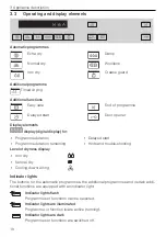 Предварительный просмотр 10 страницы V-ZUG Unimatic TL WP Operating Instructions Manual