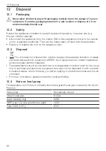 Preview for 36 page of V-ZUG Unimatic TL WP Operating Instructions Manual