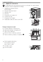 Preview for 8 page of V-ZUG UnimaticWash V2000 Operating Instructions Manual