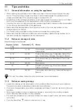 Preview for 25 page of V-ZUG V4000 90 Operating Instructions Manual