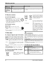 Preview for 22 page of V-ZUG V600 8UN Operating Instructions Manual