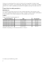 Предварительный просмотр 2 страницы V-ZUG WarmingDrawer V4000 Operating Instructions Manual