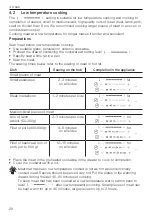 Preview for 20 page of V-ZUG WarmingDrawer V4000 Operating Instructions Manual