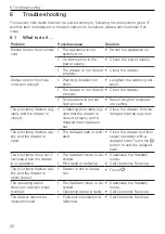 Preview for 22 page of V-ZUG WarmingDrawer V4000 Operating Instructions Manual