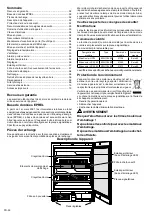 Preview for 12 page of V-ZUG WineCooler UCSL Operating Instructions Manual