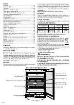 Предварительный просмотр 22 страницы V-ZUG WineCooler UCSL Operating Instructions Manual