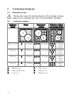 Preview for 12 page of V-ZUG WS 55 162 Operating Instructions Manual