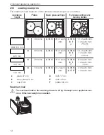 Preview for 12 page of V-ZUG WS 60 144 Operating Instructions Manual