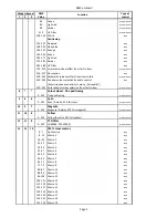 Preview for 31 page of V 300 plasma spot User Manual