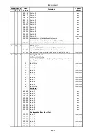 Preview for 32 page of V 300 plasma spot User Manual