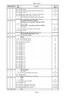 Preview for 34 page of V 300 plasma spot User Manual