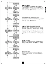 Preview for 11 page of V2 ELETTRONICA City1 Instruction Manual