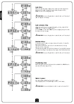 Preview for 12 page of V2 ELETTRONICA City1 Instruction Manual