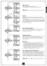 Preview for 13 page of V2 ELETTRONICA City1 Instruction Manual