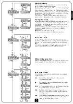 Preview for 15 page of V2 ELETTRONICA City1 Instruction Manual